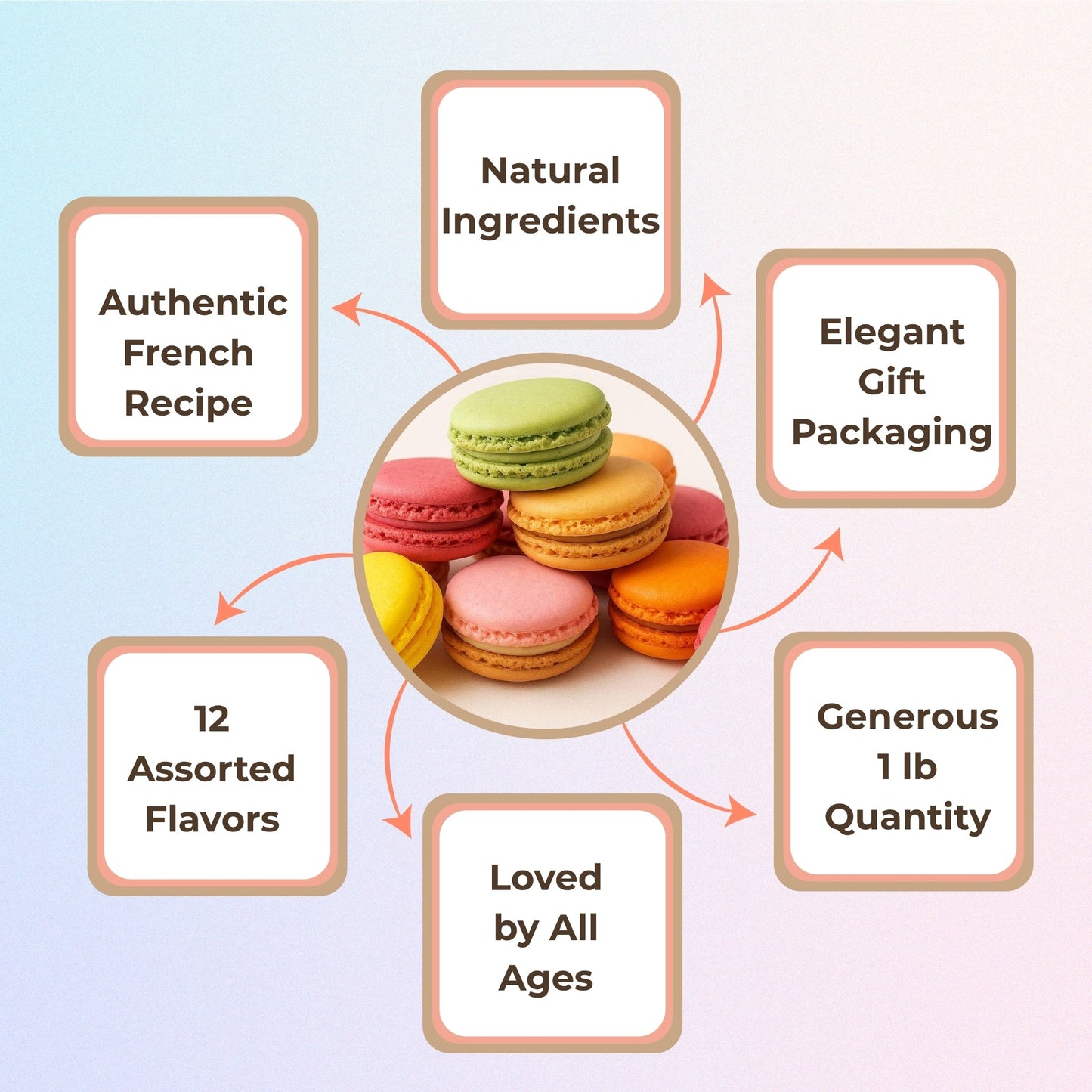Andy Anand French Macarons, 24-Piece Gift Box – Made Fresh Daily, Assorted Gourmet Flavors, Gluten-Free – Birthday & Holiday Celebration - - Food & Beverages > Bakery > Cookies