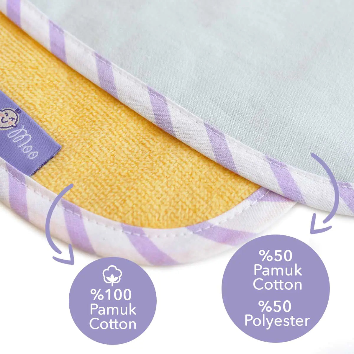 Milk&Moo Towel Bib Set of 2 Chubby Cat and Sangaloz Kia Day Design