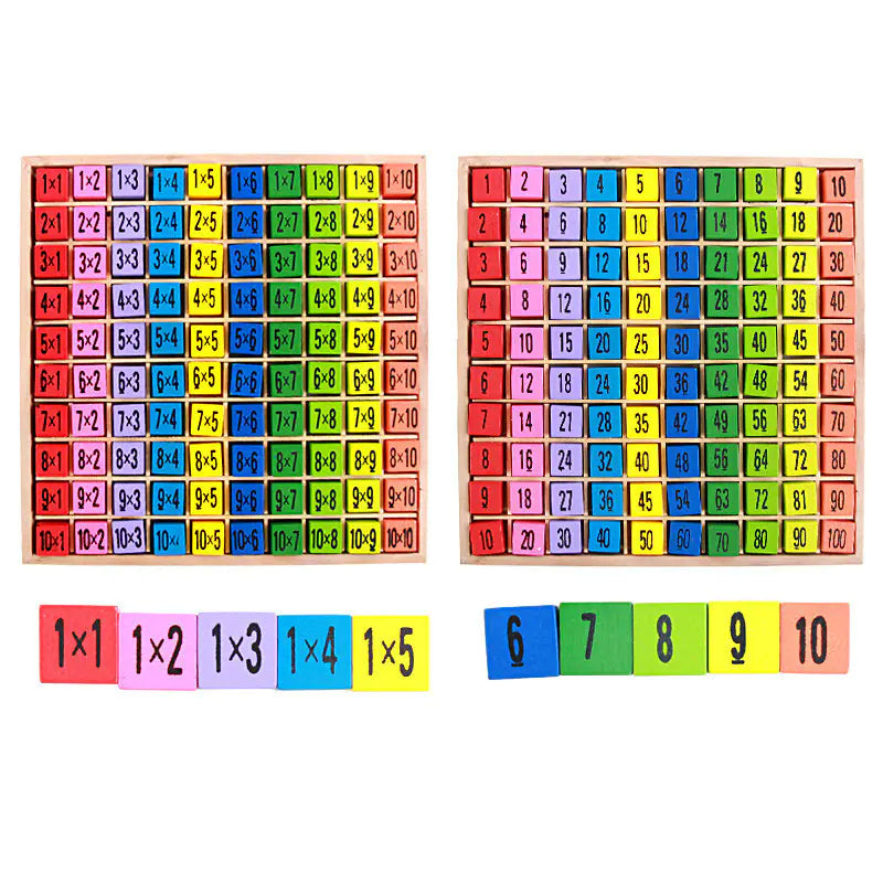 Kids Wooden Multiplication Table - Kia Day Design