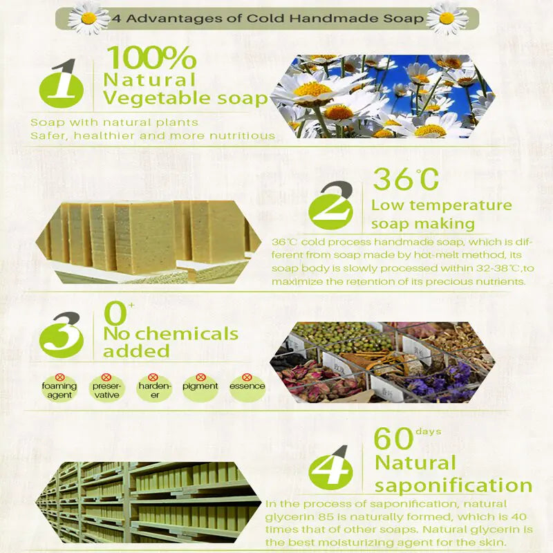 Natural Chinese Soap - Kia Day Design