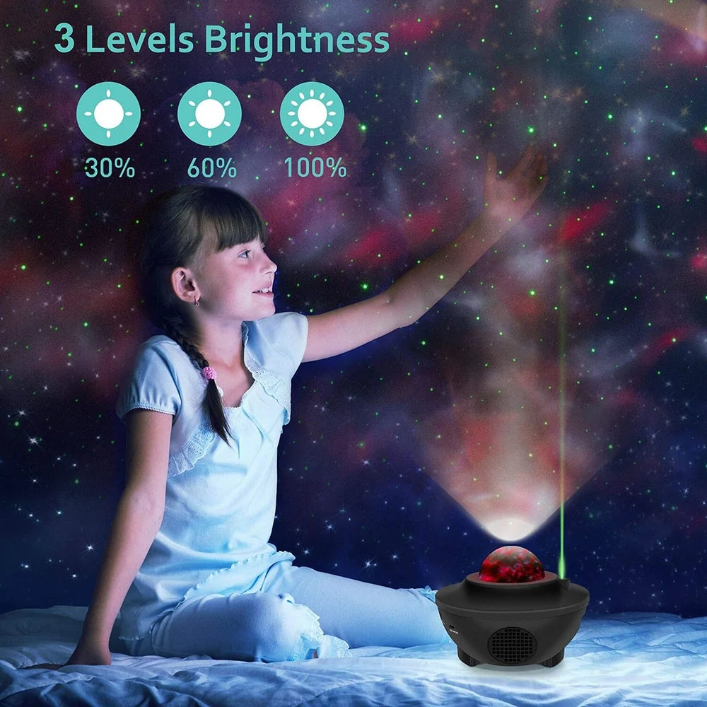 Sky Projection Light Kia Day Design