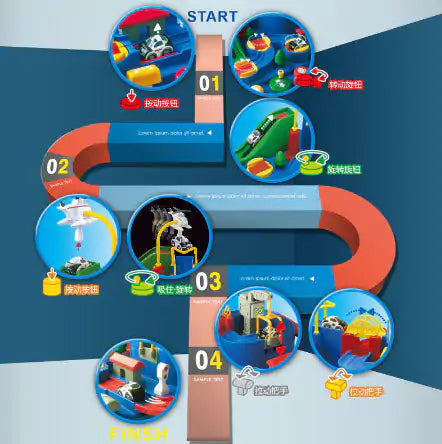 Manual Car Adventure Track Toys Kia Day Design