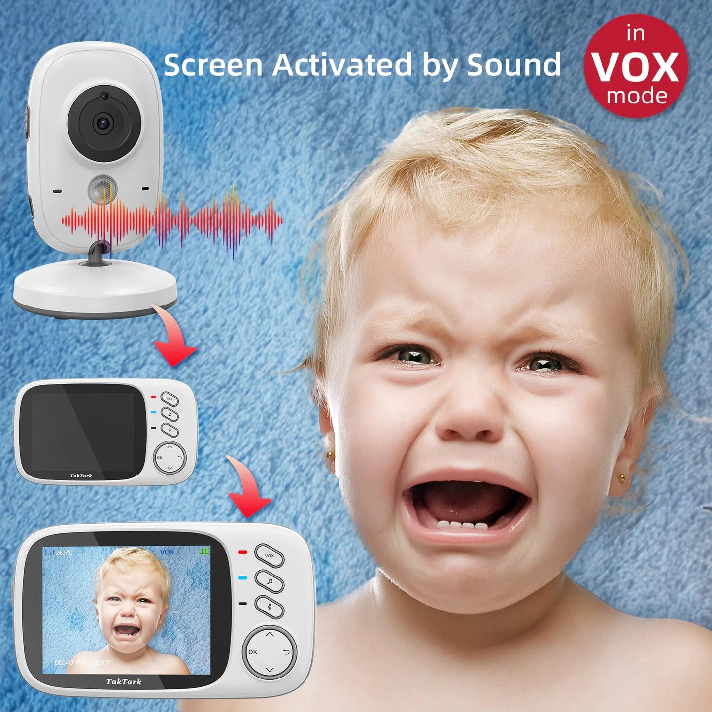 Wireless Video Baby Monitor Kia Day Design
