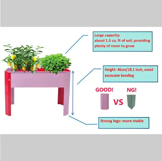 Outdoor Indoor Flowers, Fruits, Herbs, Vegetables, Metal Plant Boxes Kia Day Design