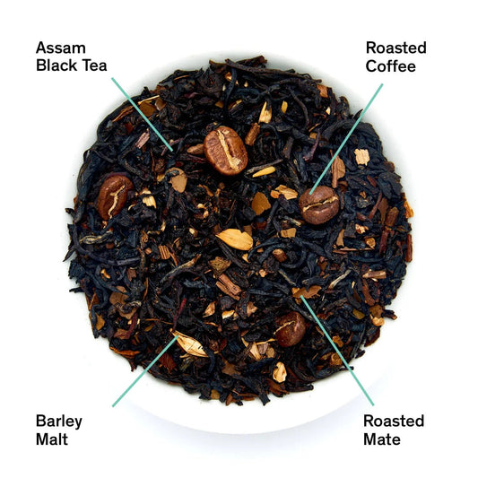 Jet Black - Roasty Coffee Black Tea - - Beverages > Teas > Black Teas
