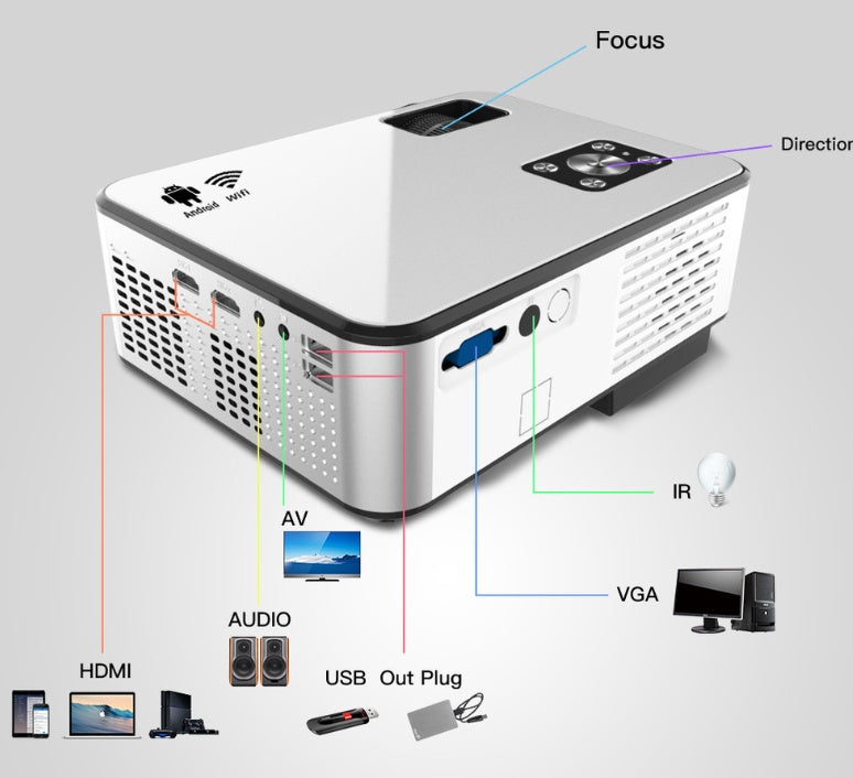 Home theater movie support 4K video Android projector - - 0