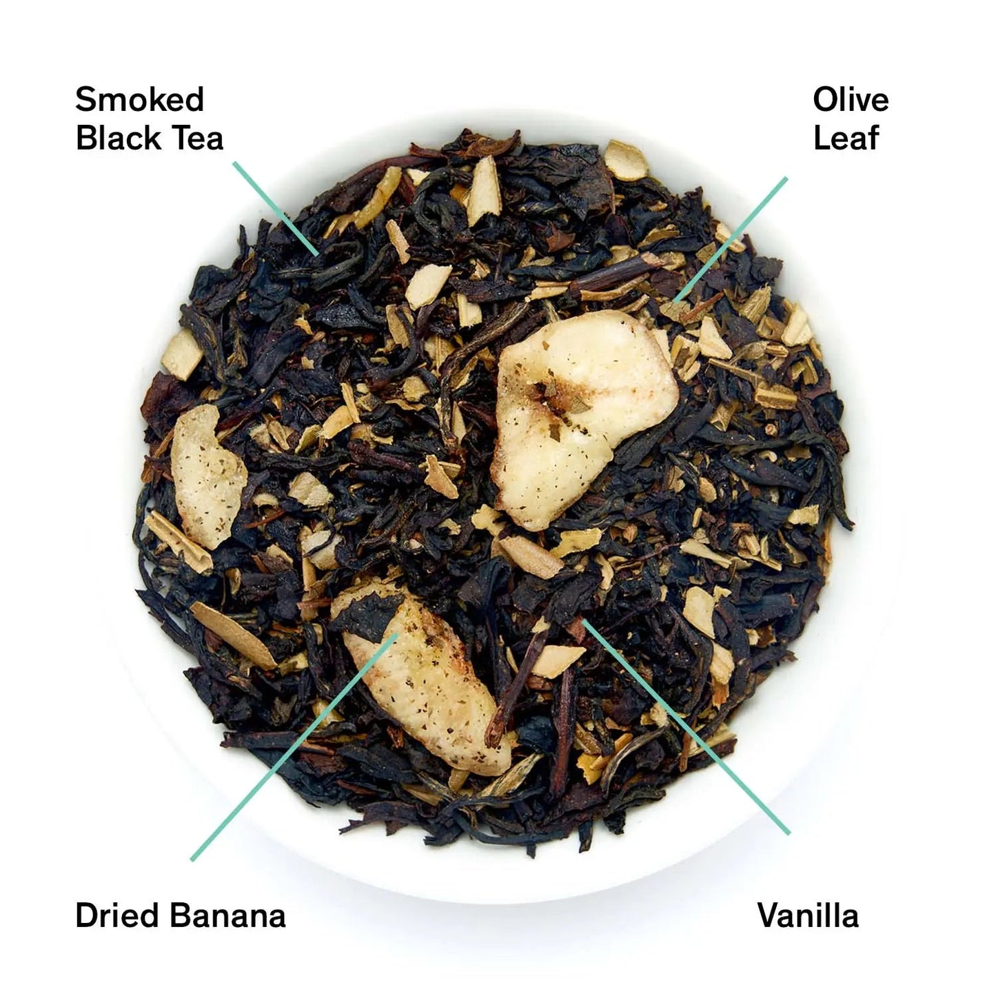 The Black Lodge - Smoky Banana Black Tea - - Beverages > Teas > Black Teas