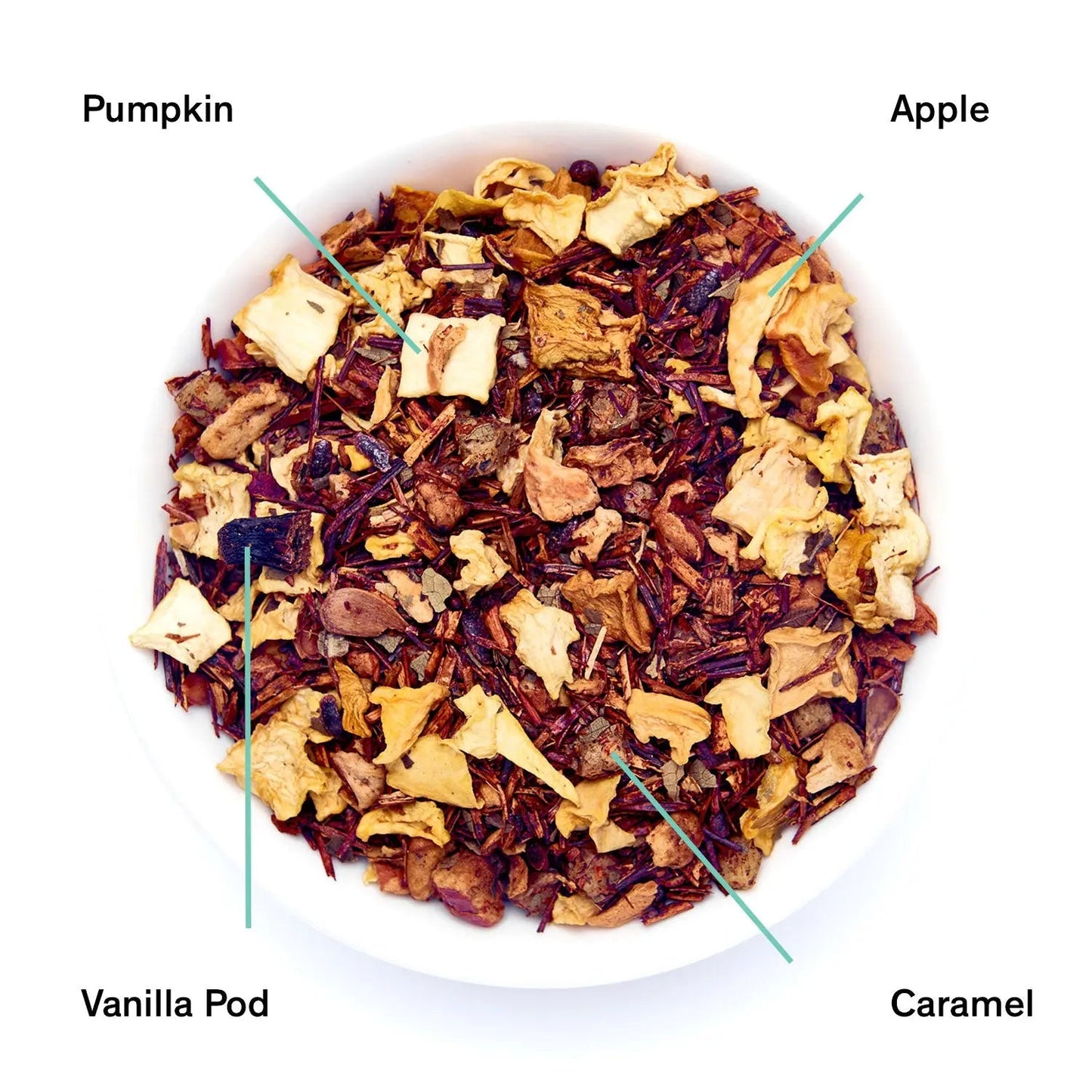 Psychocandy - Roasted Pumpkin Caramel Rooibos Tea (Caffeine Free) (15 Tea Bags) - - Beverages > Teas > Herbal Teas