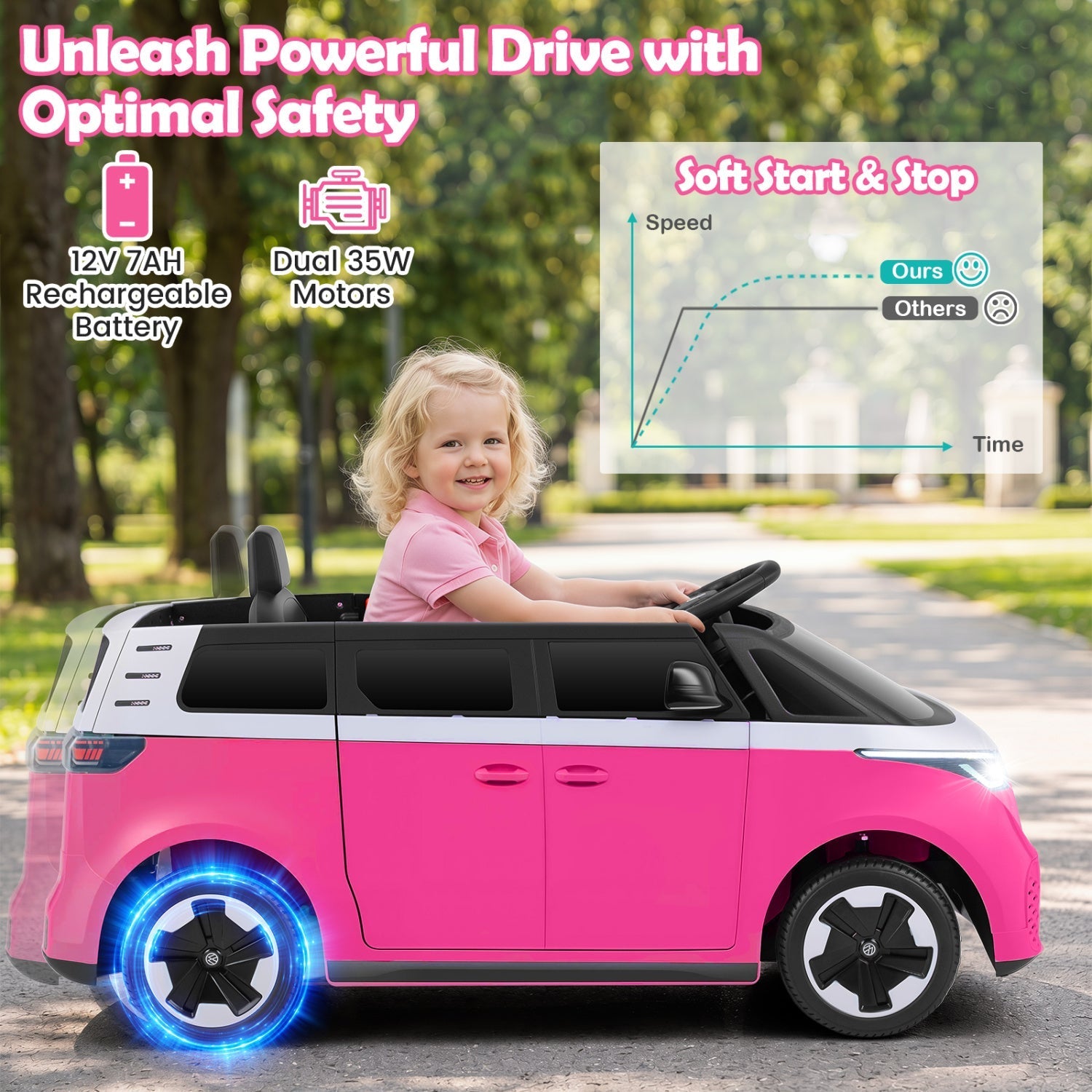 12V Electric Ride-On VW Bus with Remote Control & Music - - Ride-On Toy