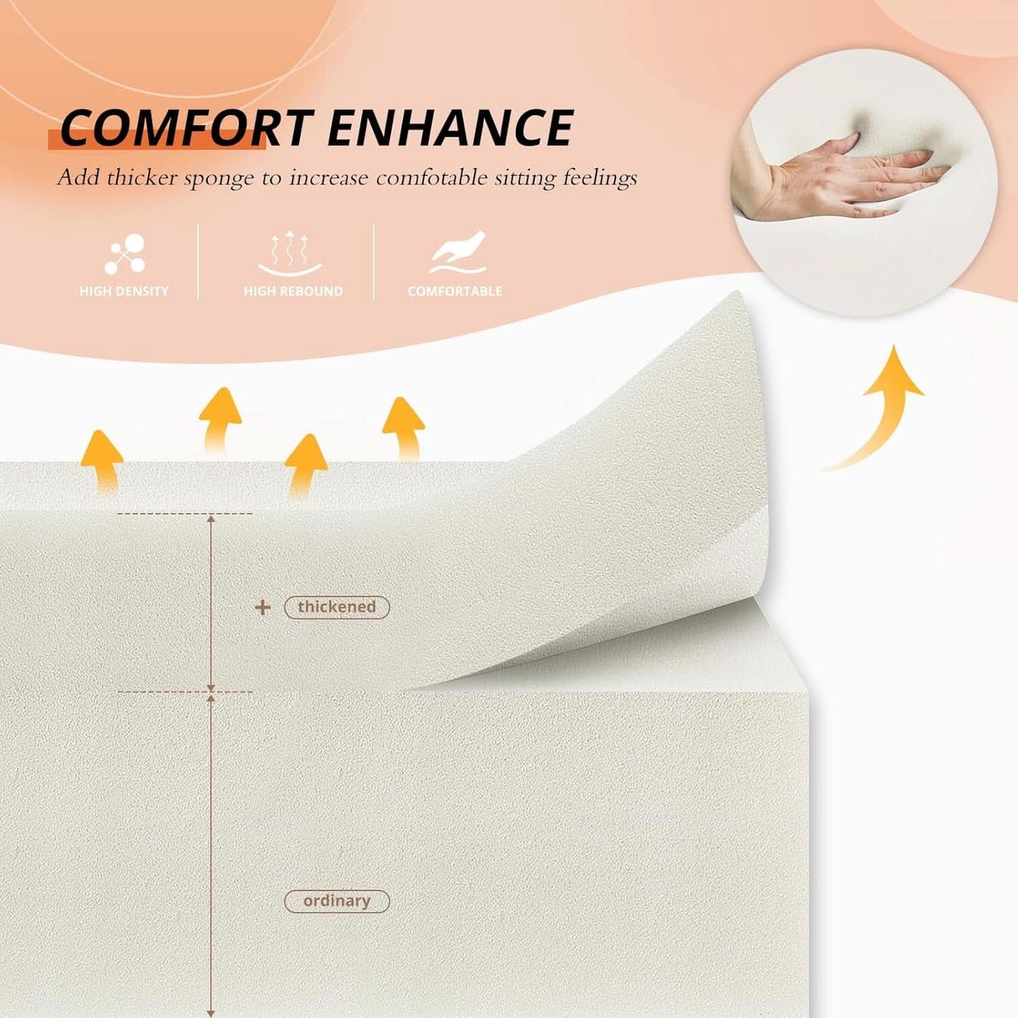 84Inches BrightOrange Chenille Pullout Sofa Bed USBPort- ShipItFurniture- {{Product type}}