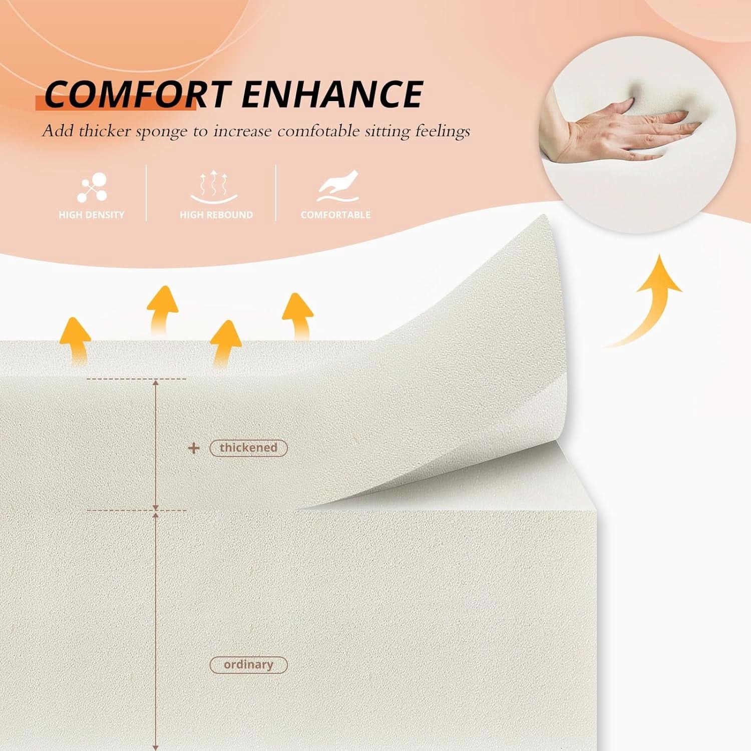 84Inches BrightOrange Chenille Pullout Sofa Bed USBPort- ShipItFurniture- {{Product type}}