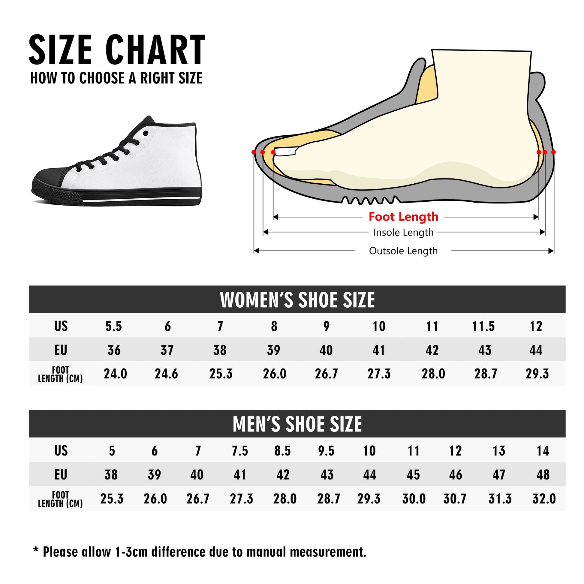 Starfall Chaos Canvas Unisex High Tops- Shadow Threadz- {{Product type}}