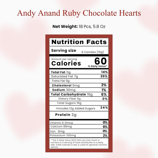 Andy Anand Ruby Chocolate Heart Truffles 18 pc – Natural Berry-Pink Color Fruity Flavor Gluten-Free - - Food & Beverages > Desserts & Sweets > Chocolate