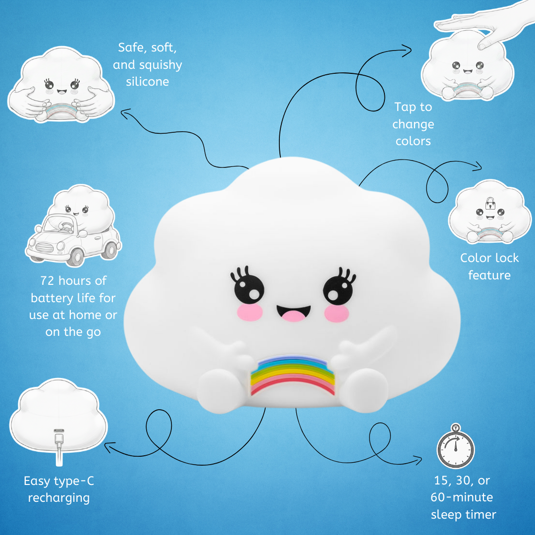 LumiPets® Kawaii Cloud - Children's Nursery Touch Night Light - - Item 0112