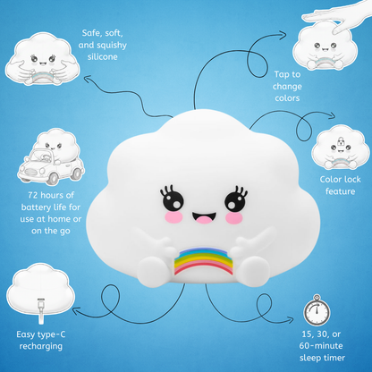 LumiPets® Kawaii Cloud - Children's Nursery Touch Night Light - - Item 0112