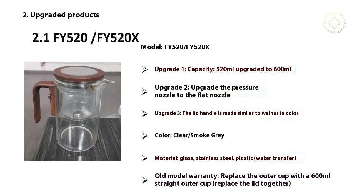 Magnetic Glass Teapot with Filter Kia Day Design