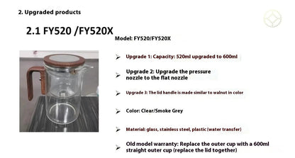 Magnetic Glass Teapot with Filter Kia Day Design