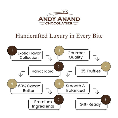 Andy Anand Premium Bon Bon Chocolate Collection, 25 pc – Truffles, Pralines, Pistachio Cream, Mint & Tiramisu, Birthday & Holiday Gift Box - - Food & Beverages > Desserts & Sweets > Chocolate