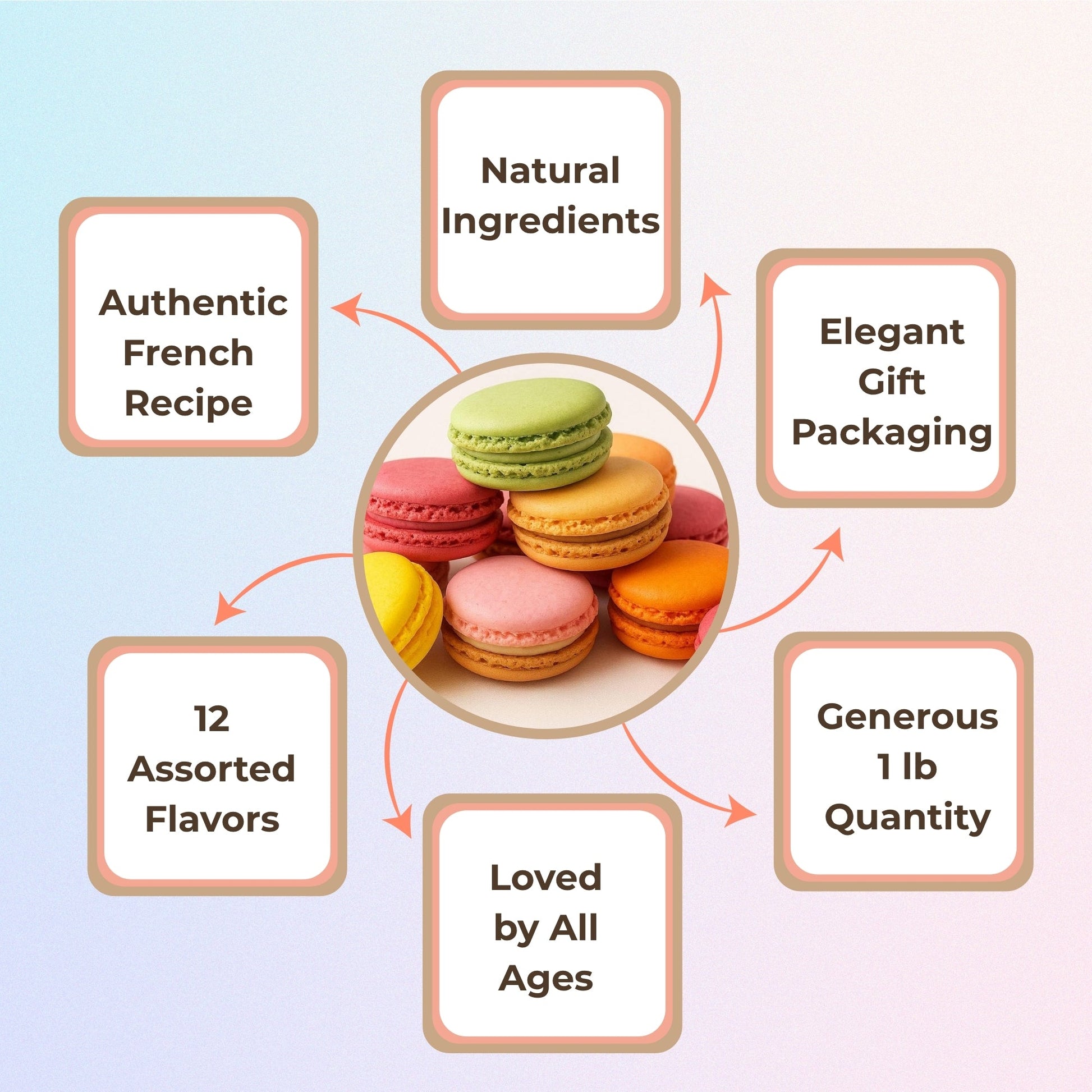 Andy Anand French Macarons, 24-Piece Gift Box – Made Fresh Daily, Assorted Gourmet Flavors, Gluten-Free – Birthday & Holiday Celebration - - Food & Beverages > Bakery > Cookies