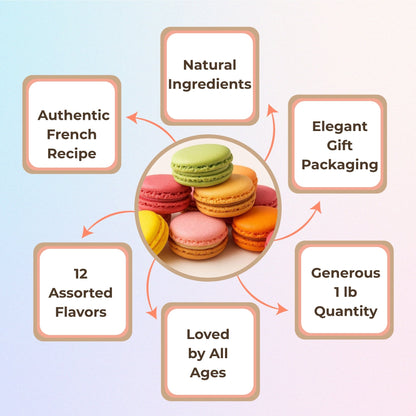 Andy Anand French Macarons, 24-Piece Gift Box – Made Fresh Daily, Assorted Gourmet Flavors, Gluten-Free – Birthday & Holiday Celebration - - Food & Beverages > Bakery > Cookies
