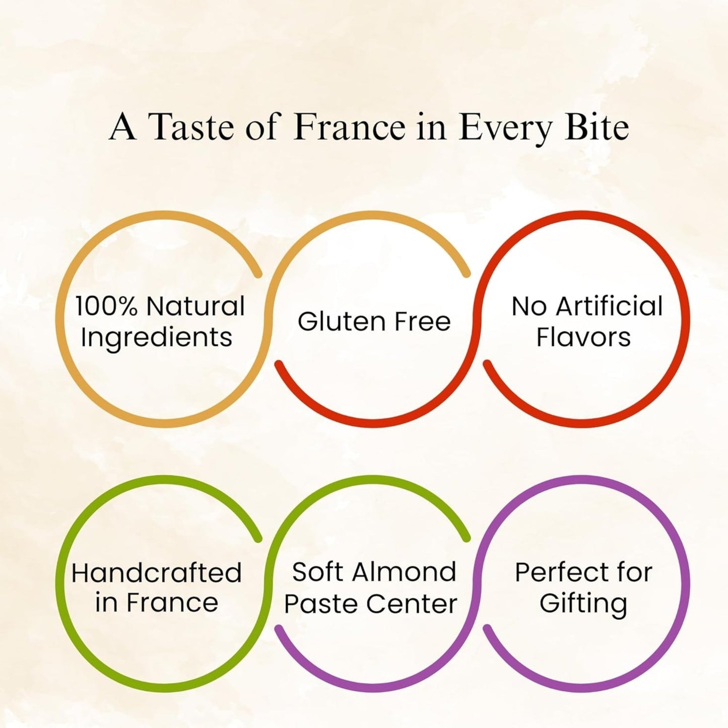 Andy Anand Calissons Almond Candy, 28 pc, 5 Flavors – Imported Calissons de Provence, French Confection, Gourmet Birthday & Holiday Gift Box - - Food & Beverages > Desserts & Sweets > Candy