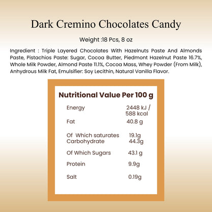 Andy Anand Italian Cremino Chocolate Assortment, 18 pc, 8 oz – Gluten-Free, 60% Cocoa Butter, Authentic Italian, Birthday & Holiday Gift Box - - Food & Beverages > Desserts & Sweets > Chocolate