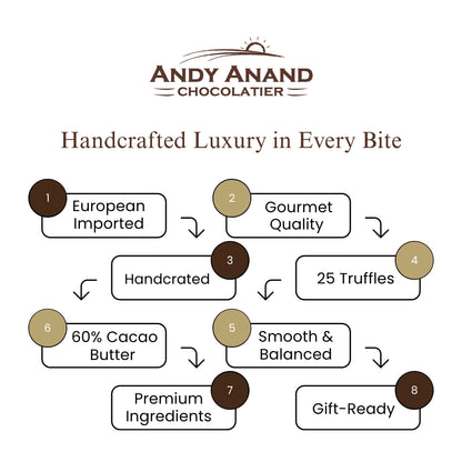 Andy Anand Gourmet Velvet Belgian Chocolate Bonbons Gift Box, 25 pc – Assorted Bon Bon Collection, European Craftsmanship, Birthday & Holiday Gift - - Food & Beverages > Desserts & Sweets > Chocolate