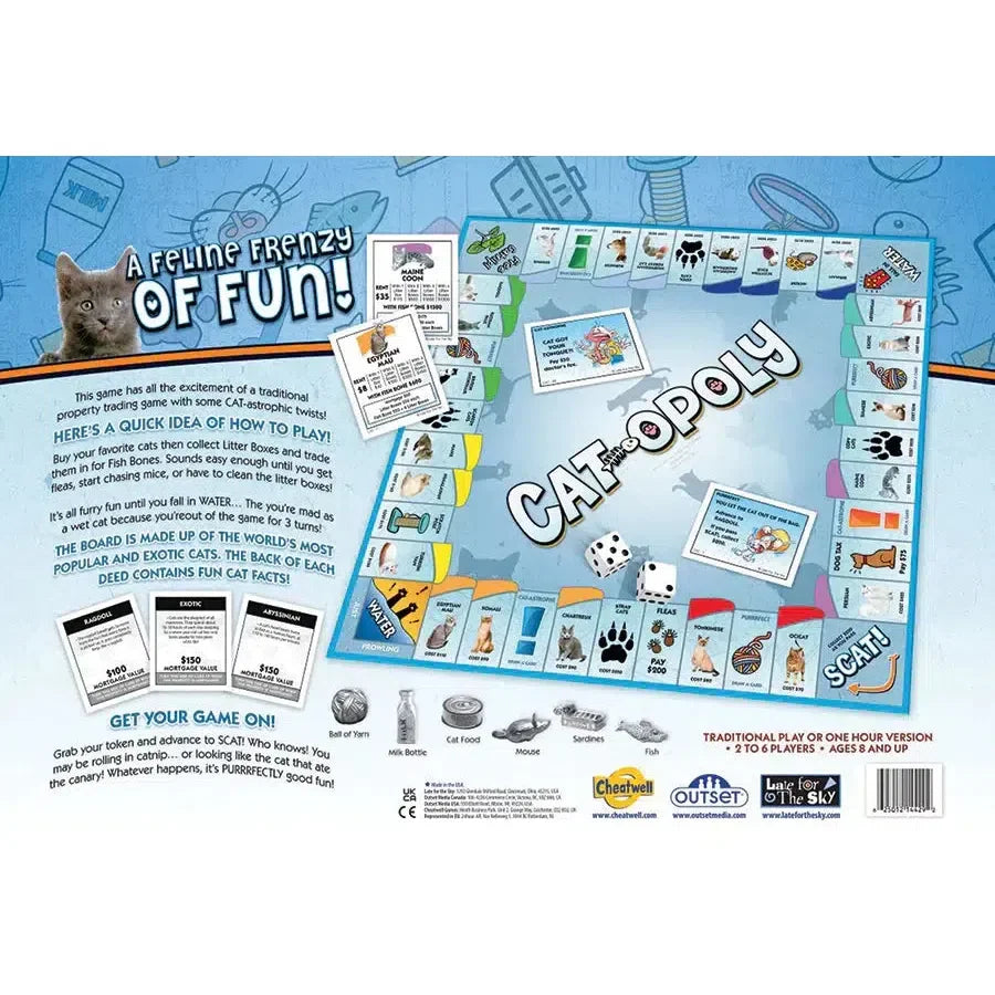 Cat-Opoly Board Game Outset - - Game
