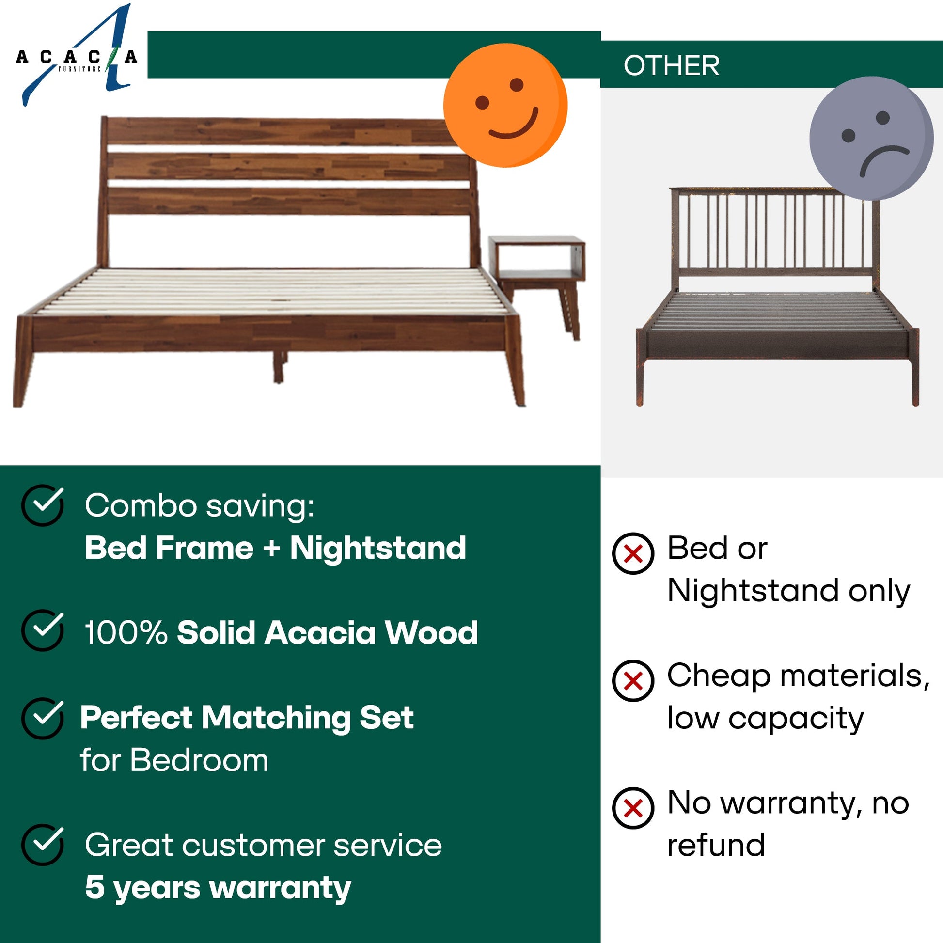 [Buy 1 Get 1] Emery Solid Wood Bed Frame & Nightstand - - Bedroom Set
