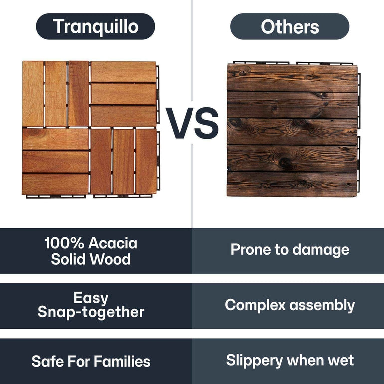Solid Wood Deck Tiles Set 10 - - Deck Tiles