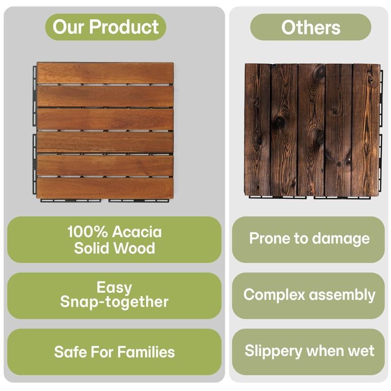 Solid Wood Deck Tiles 6 Slat Set 9 - - Deck Tiles