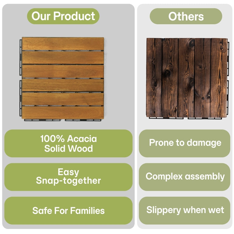 Solid Wood Deck Tiles 6 Slat Set 9 - - Deck Tiles