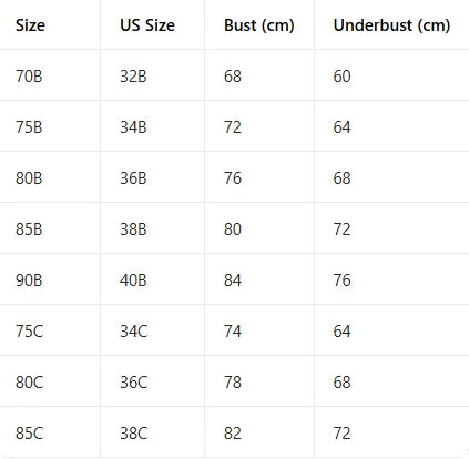 Trendy Women's Sexy Bras Sexy Lace Splicing and Beautiful Back Design Padded Push-Up Bra Comfortable Solid Elegant Backless Bra - -