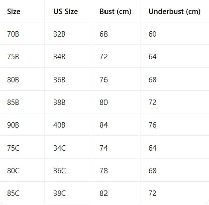 Trendy Women's Sexy Bras Sexy Lace Splicing and Beautiful Back Design Padded Push-Up Bra Comfortable Solid Elegant Backless Bra - -