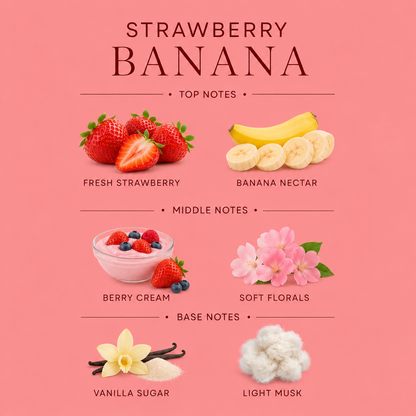 Strawberry Banana Signature Candle - -