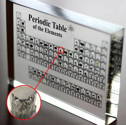 Periodic Table With Real Elements