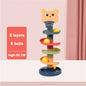Baby Rolling Ball Toy Multicolor 5 Layers