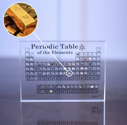 Periodic Table With Real Elements