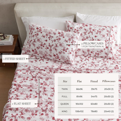 Watercolor Floral Sheet Set - Delia Collection - - Sheets
