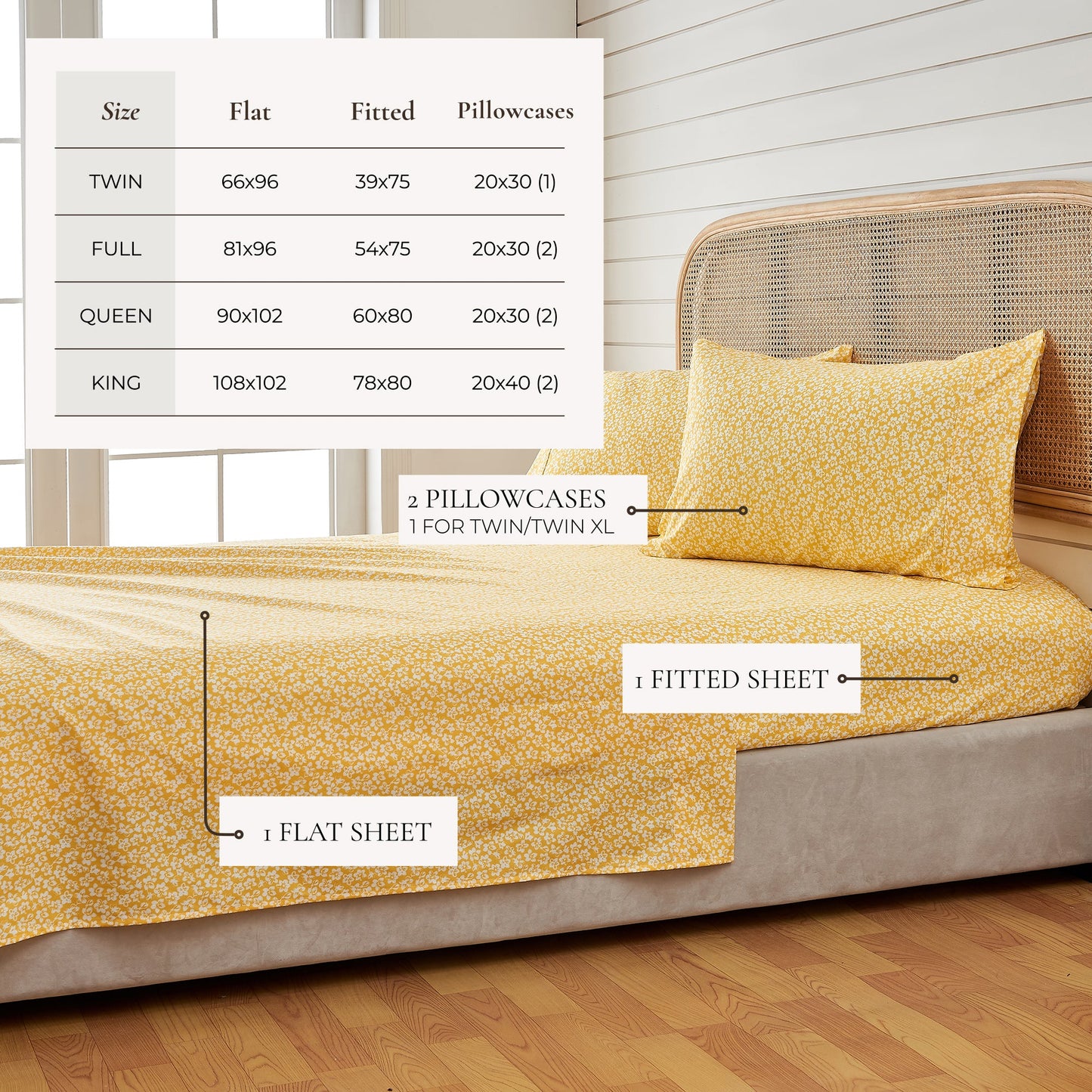 Watercolor Floral Sheet Set - Delia Collection - - Sheets