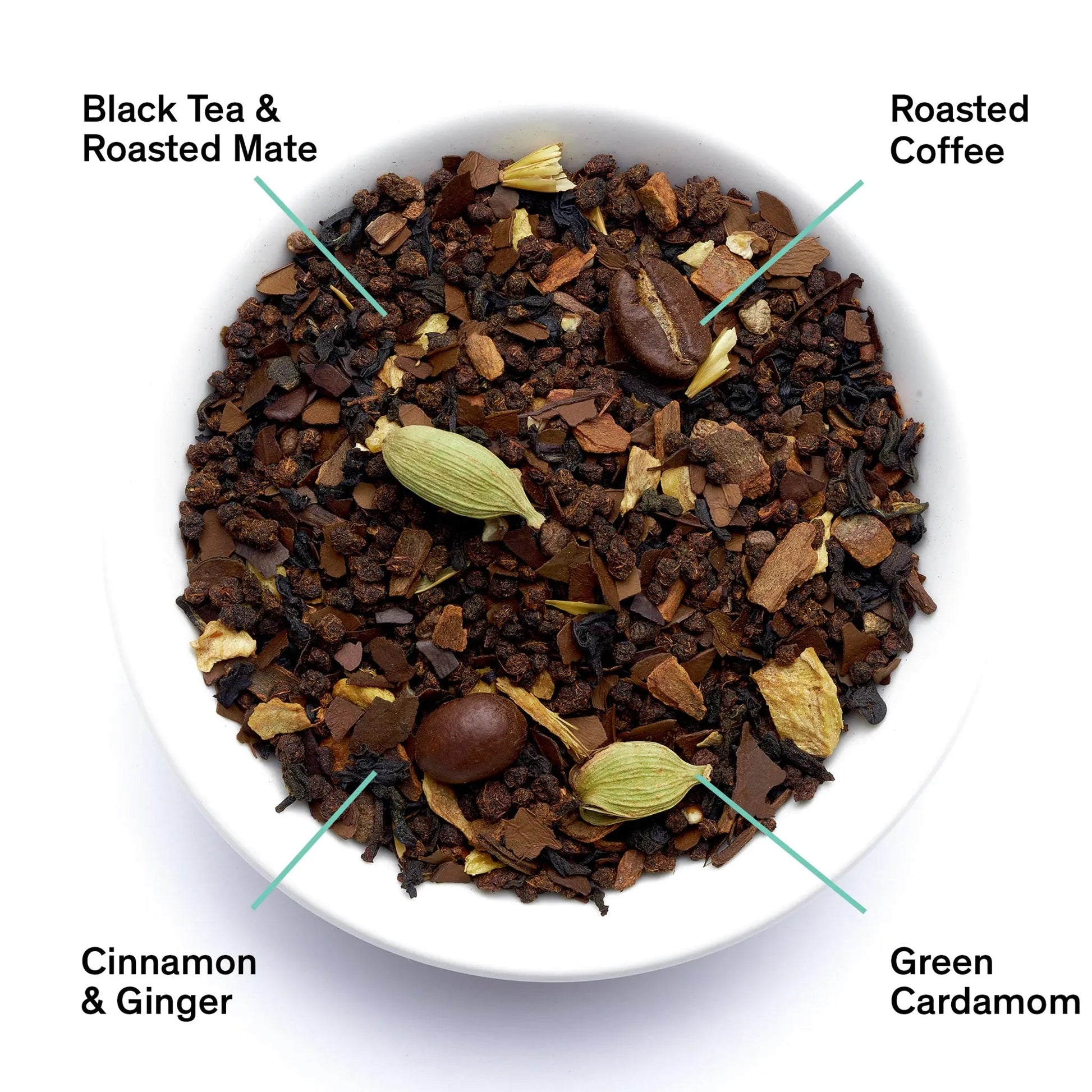 Dirty Chai - Spicy Black Tea With Coffee - - Beverages > Teas > Chai Teas