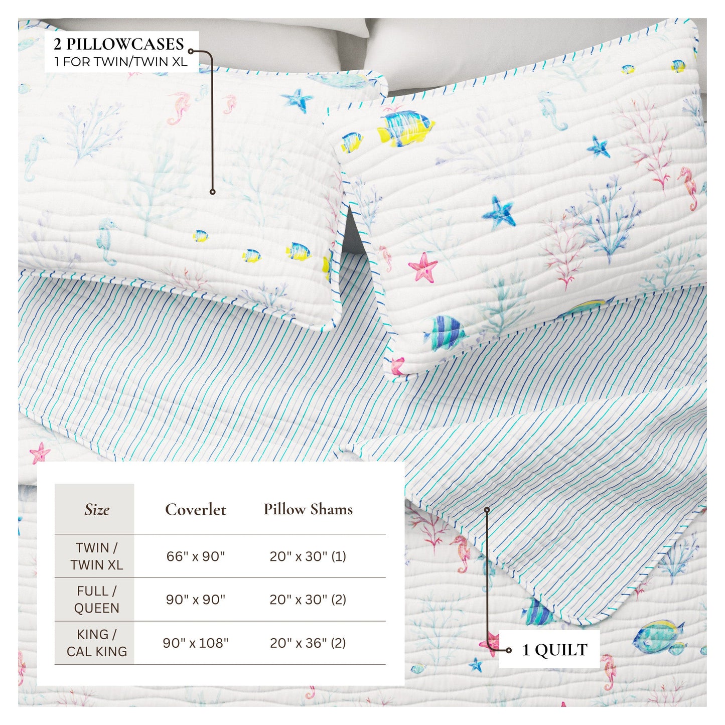 Colorful Coastal Seascape Quilt Set - Ryanne Collection - - Quilts & Comforters