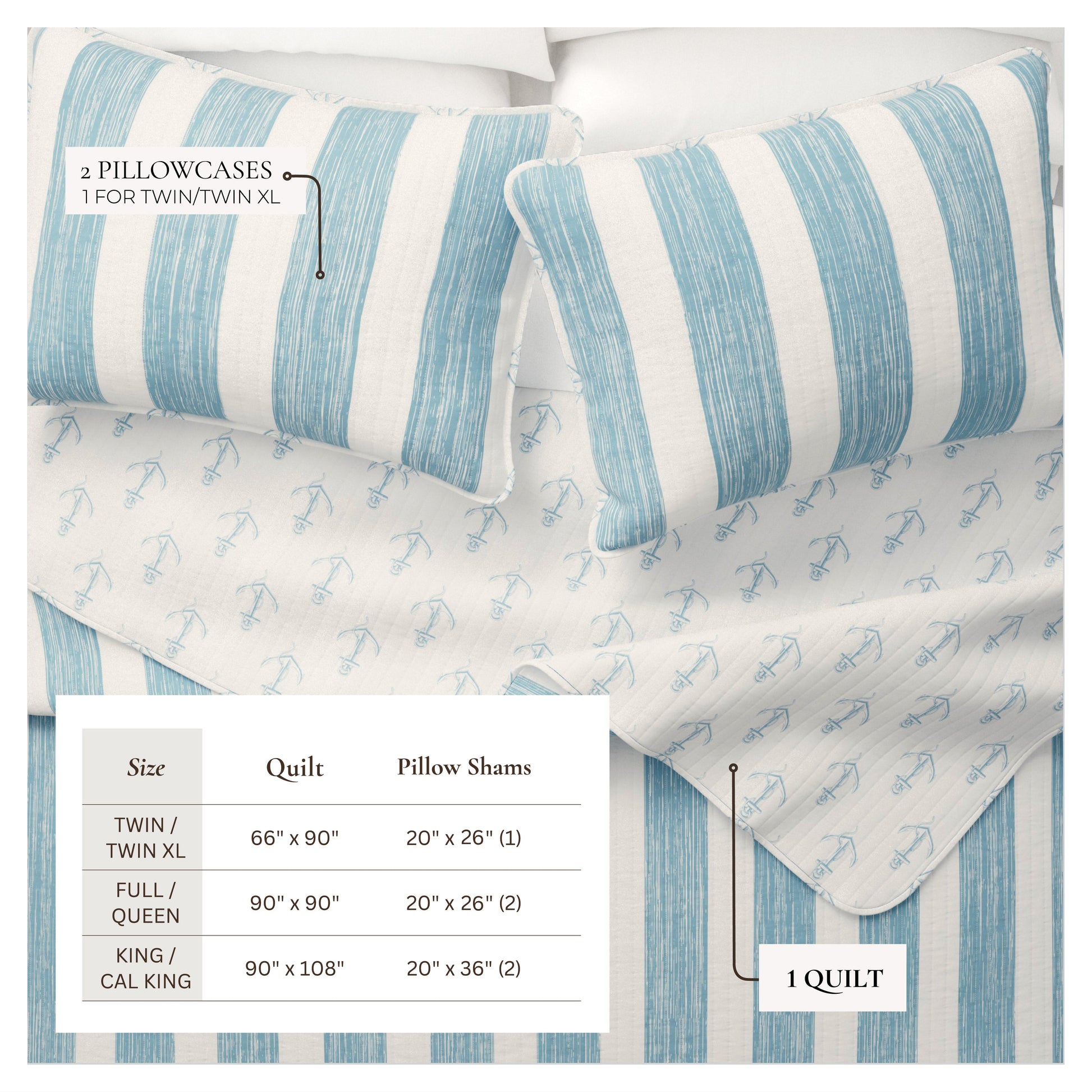 Coastal Quilt - Casco Bay Collection - - Quilts & Comforters