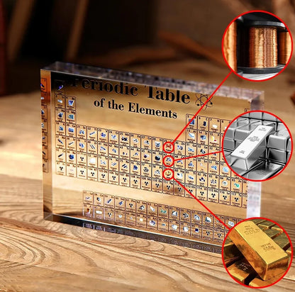 Periodic Table With Real Elements