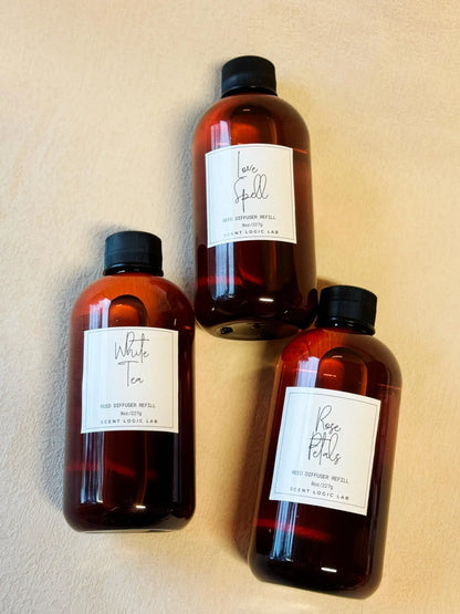 Reed Diffuser Refill – Holiday Scents - - Diffuser
