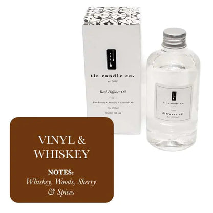 Reed Diffuser Scented Oil Refills - Kia Day Design