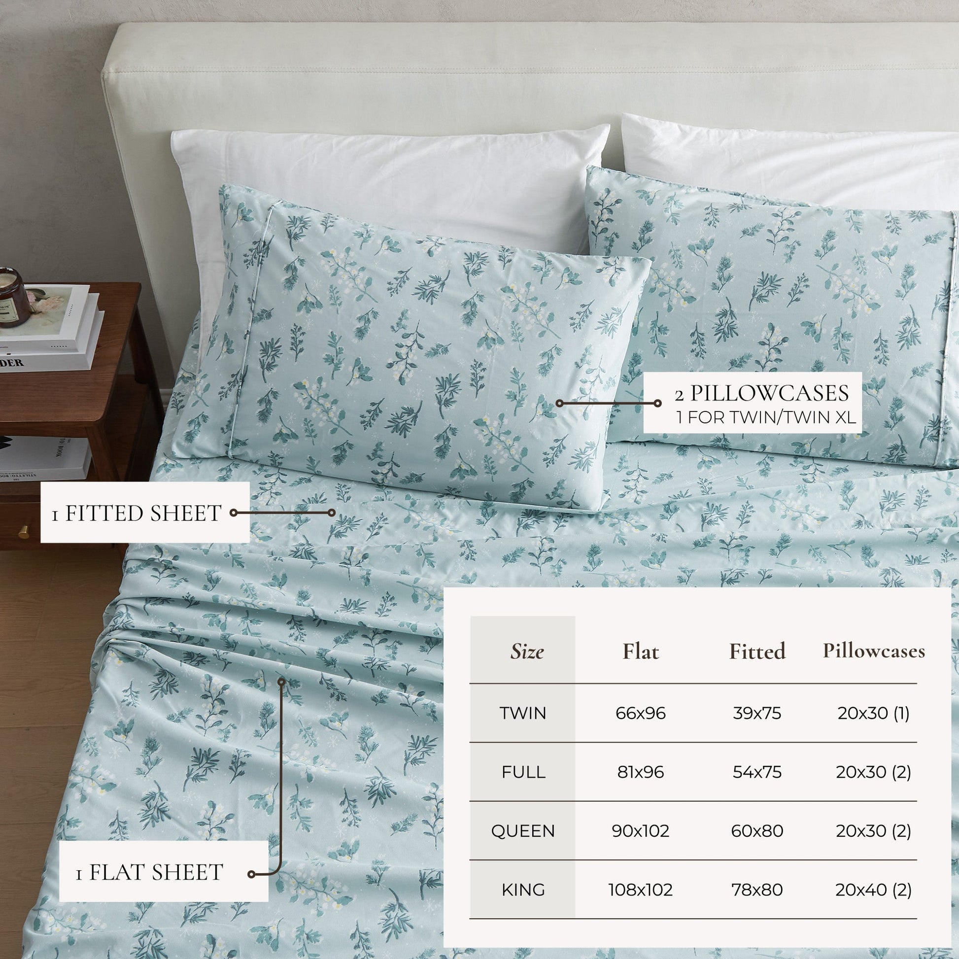 Watercolor Floral Sheet Set - Delia Collection - - Sheets