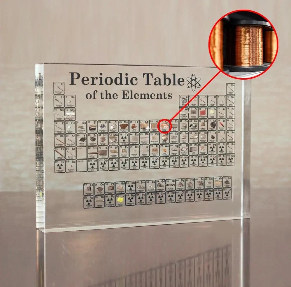 Periodic Table With Real Elements